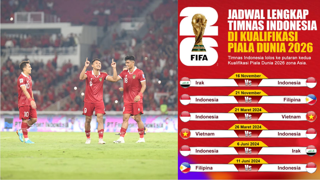 Jadwal Lengkap Timnas Di Putaran Kedua Kualifikasi Piala Dunia